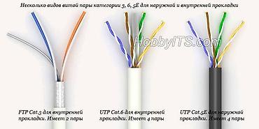 router: UTP ethernet rj45 кабель. Сколько надо обожму. Ютп интернет кабель — 3
