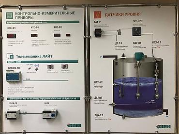 Ventilyatorlar: Ventilyator Element, Divara quraşdırılmış — 25