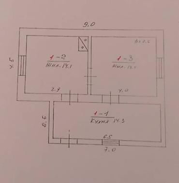 Продажа полдома: 🏡 ПРОДАЁТСЯ ДОМ село Чалдовар ул. Скупченко Весь участок 7 соток Дом — 6