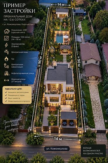 киргизия участок: 13 соток — 2