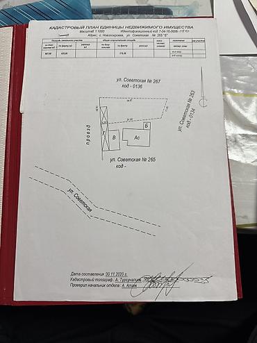 дом покупок: 4 комнаты, 80 м², 4 соток, Новопокровка, Собственник — 3