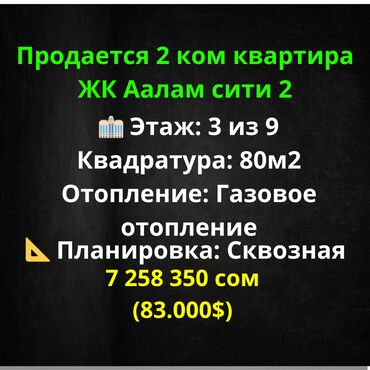 ош квартиралар: 2 бөлмө, 80 кв. м, Элитка, 3 кабат, ПСО (өзү оңдоп түзөтүп бүтүү үчүн)
