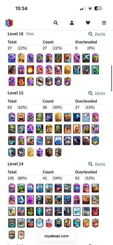clash royale: Clash Royale hesabı – RoyaleAPI statistikaları ilə - Qüllə Skini — 2