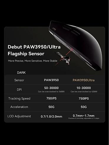mx master 3s: Беспроводная игровая мышь ATK Blazing Sky X1 PRO (PAW3950, черный и — 7