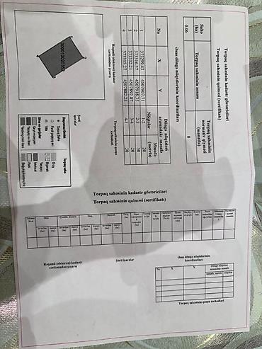 baki quba: 6 sot, Tikinti, Mülkiyyətçi, Kupça (Çıxarış), Texniki pasport — 2