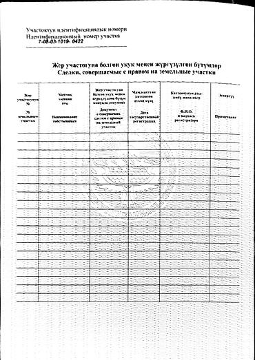 Продажа участков: 4 соток, Для строительства, Красная книга — 6