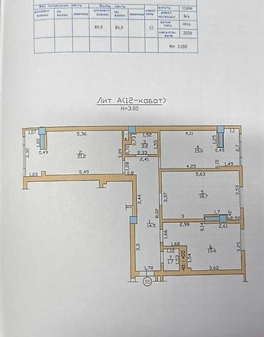 145: 3 комнаты, 90 м², Элитка, 12 этаж, Свежий ремонт — 3