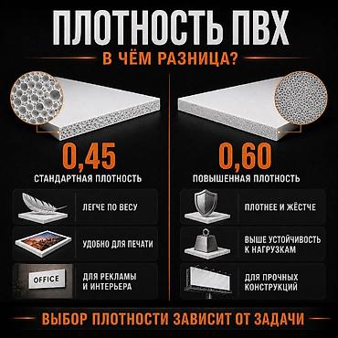 листовой акрил: Листовой ПВХ / Форекс в наличии! Практичный материал для — 4