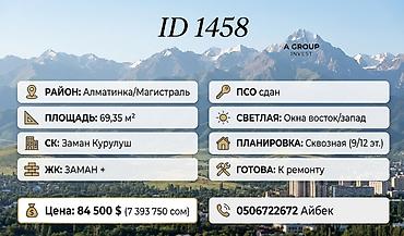 2 комнаты, 69 м², Южная Магистраль Элитка, 9 этаж, ПСО (под самоотделку)