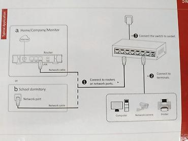 Модемы и сетевое оборудование: HUB Switch HIKVISION DS-3E0508D-E 8-port 10/100/1000Mbps Новый Цена — 5