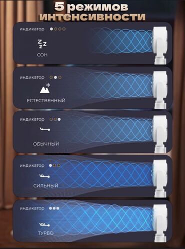 Воздуходувка: Вентилятор Напольный, Лопастной at lalafo.kg — 5 Воздуходувка: Вентилятор Напольный, Лопастной — 5