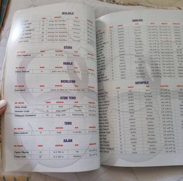 Ostali predmeti za umetnost i kolekcionarstvo: Na 100 strana, specijalno izdanje sa Olimpijskih Igara Atina 2004 — 2