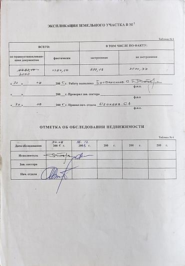 заман курулуш компания: Продажа: сельскохозяйственный объект (корпусные здания под — 10