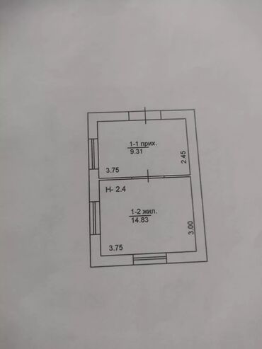 дома киргизия 1: Дом, 96 м², 4 комнаты, Собственник