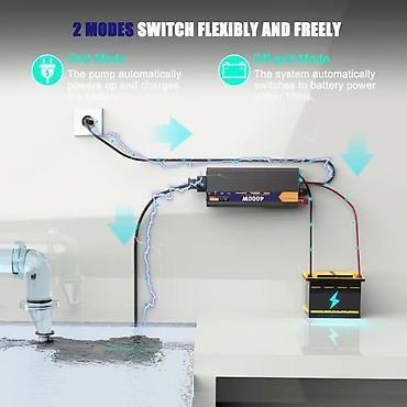 İnverterlər: Yeni Inverter, 3000-5000 Vt, 12 - 220 volt, Ödənişli çatdırılma, Ünvandan götürmə, Rayonlara çatdırılma — 4