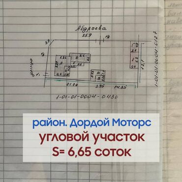 кызыл кия дом: 80 м², 3 комнаты, Без мебели