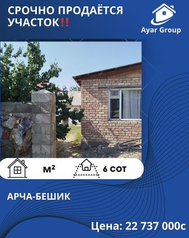 Продажа участков: 6 соток, Для строительства