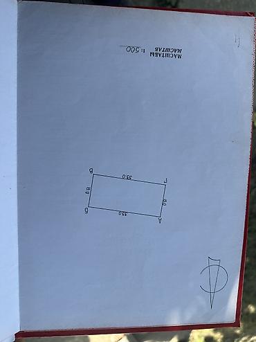 15: 5 соток, Для строительства, Красная книга, Договор купли-продажи — 1