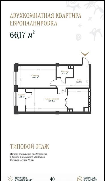 brk group: 2 комнаты, 66 м², Ала-Арча ж/м Элитка, 2 этаж, ПСО (под самоотделку) — 2
