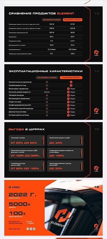 Автозапчасти: Генератор Универсальный 2022 г., Новый, Россия — 4