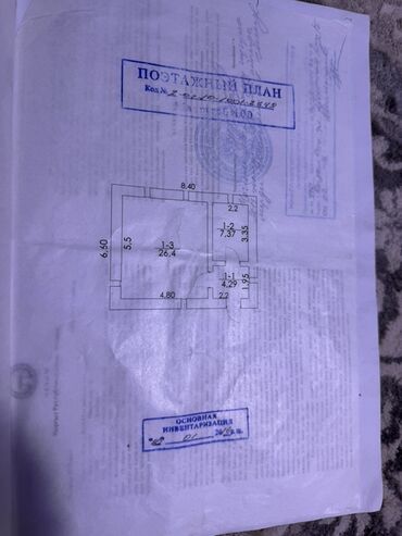 помощник по дому: Разрешение на 3Х фаска БТИ на жилой объект с участком. Состав