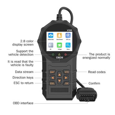 Alati za automobile: NOVO - V320 OBD2 Dijagnostika Funkcije: Ovo je benzinski čitač — 4