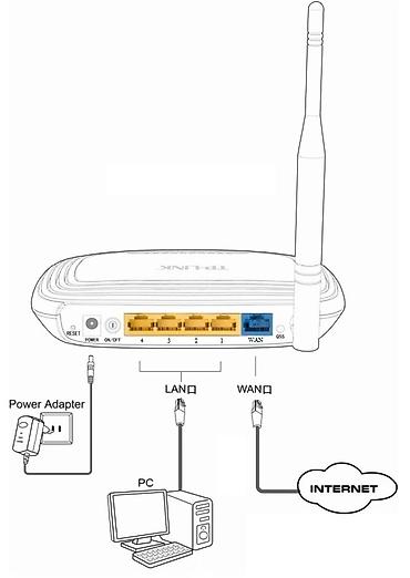 UTP кабели: UTP кабель — 19