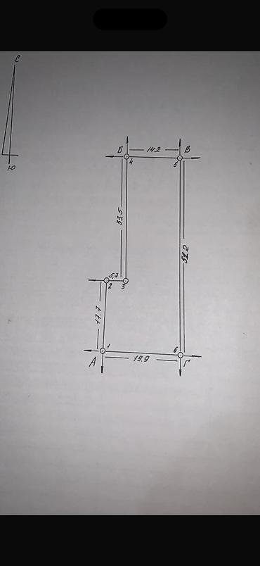 Продажа участков: 8 соток, Для строительства, Красная книга — 9