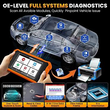 Auto dijagnostika: Novo - LAUNCH X431 Creader Elite V3.0 OBD2 za Honda / Acura NE BAVIM — 16