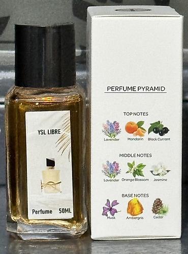 Парфюмерия: Набор женских ароматов в мини-формате 50 мл каждый (стеклянные флаконы — 25