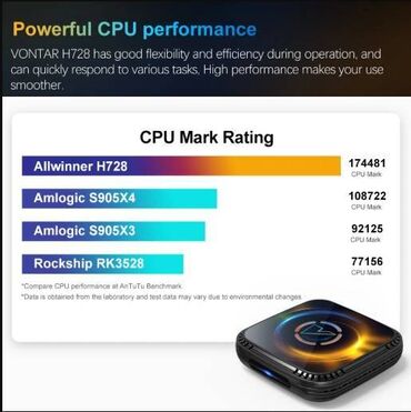 DVD i Blu-ray plejeri: Android TV Box - VONTAR H728 Allwinner- 4/64GB - 8 jezgara procesor — 7