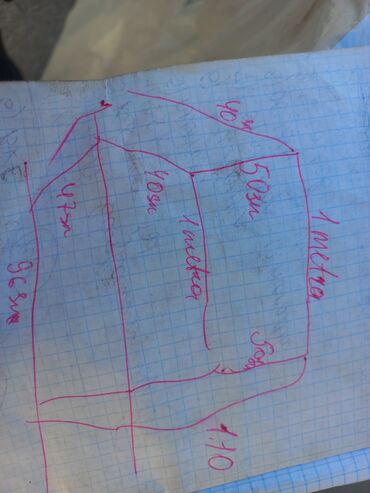 Stend vitrinləri: 110 * 100 * 40, Ağ, İşlənmiş, Ünvandan götürmə — 9