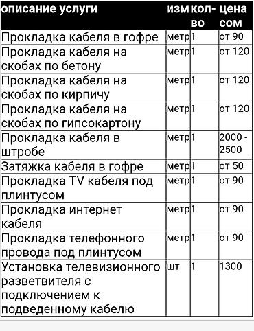 Электрики: Электрик | Установка стиральных машин, Демонтаж электроприборов, Подключение электроприборов Больше 6 лет опыта at lalafo.kg — 6 Электрики: Электрик | Установка стиральных машин, Демонтаж электроприборов, Подключение электроприборов Больше 6 лет опыта — 6