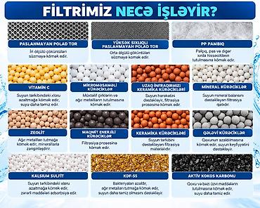 termal pasta: ECOLUX Duş Filtri – Təmiz və Komfortlu Duş Duş filtri suyun — 6