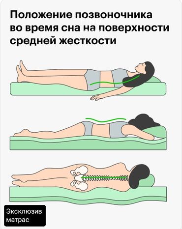 Ортопедические матрасы: Ортопедический матрас, Новый, Двухстворчатая, Бесплатная доставка — 8