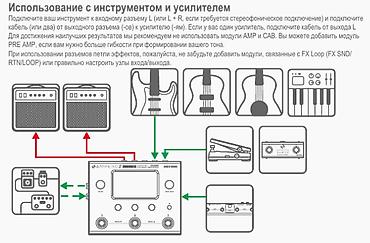 электро гитары: Gitara üçün Yeni nəsil prosessor Hotone Ampero II Stomp (MP-300) — 7