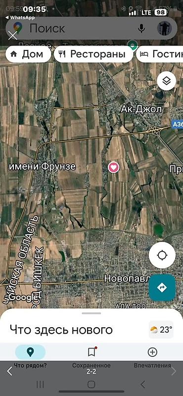 манас бишкек: 164 соток, Для сельского хозяйства — 1
