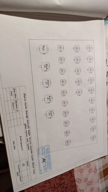 Torpaq sahələrinin satışı: Kənd təsərrüfatı, Kupça (Çıxarış) -da lalafo.az — 8 Torpaq sahələrinin satışı: Kənd təsərrüfatı, Kupça (Çıxarış) — 8