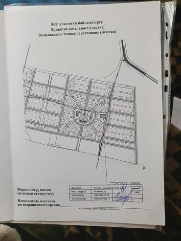 бишкек дом продажа: 6 соток, Для строительства, Красная книга, Договор купли-продажи