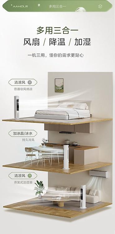 id cooling: Охладитель воздуха Midea (башенного типа) с ионизацией и дистанционным — 7