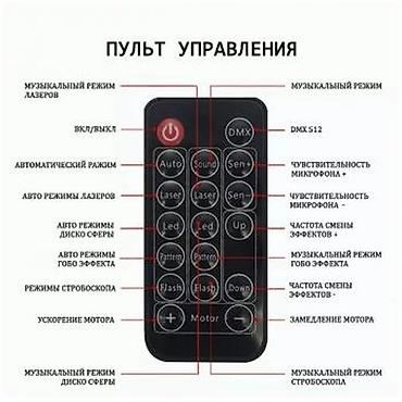 страбаскоп: Светомузыка, лазерная цветомузыка, стробоскоп, DMX512, 4 в 1 — 5