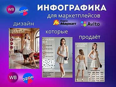 Размещение рекламы: Профессиональная инфографика и продающие карточки товара для — 4