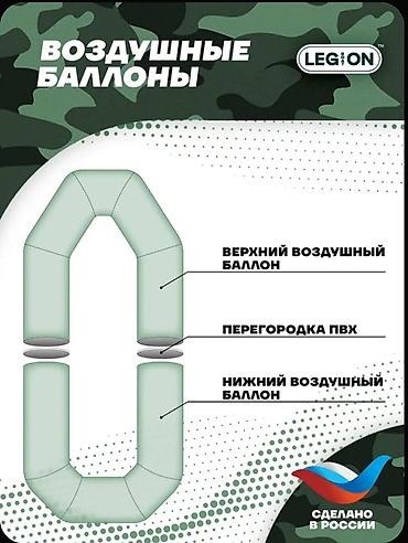 Лодки и комплектующие: Лодка, Гребная, ПВХ — 11