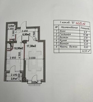 Продажа квартир: 1 комната, 43 м², Элитка, 8 этаж, ПСО (под самоотделку)