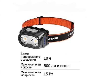 спорт камера: Мощный налобный светодиодный фонарь с датчиком движения — — 1
