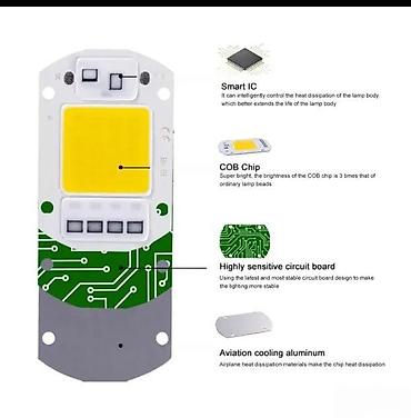Rasveta: Led dioda za reflektor na 220v sijalica za reflektor. LED dioda za — 5