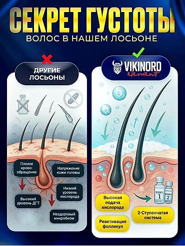 Другие медицинские товары: Усиленный бустер для роста волос и бороды VIKINORD Element Booster 15% — 2