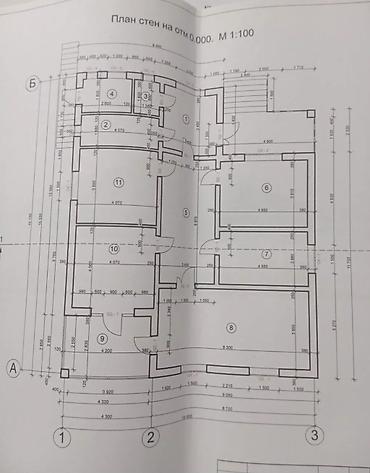 Продажа коттеджей и домов: Продаю дом 4 комнаты, 190 м², с дизайнерским ремонтом, участок 4 — 16