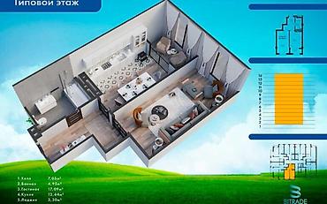 2 комнаты, 52 м², Элитка, 13 этаж, ПСО (под самоотделку) at lalafo.kg 2 комнаты, 52 м², Элитка, 13 этаж, ПСО (под самоотделку)