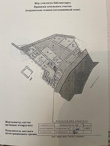 срочные продажи: 5 соток, Для бизнеса — 7